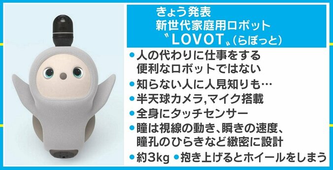 使命は“愛されること”、Pepper開発者が手がけた新世代家庭用ロボット「LOVOT」が誕生 2枚目