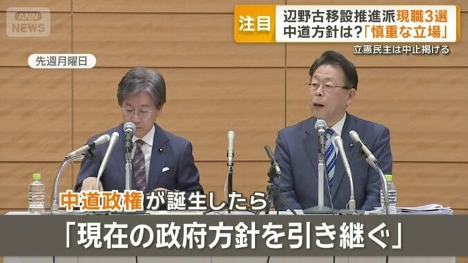 中道政権が誕生したら…