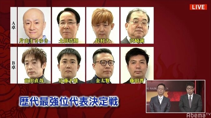 歴代最強位が集結 ファイナル目指す8選手が激突／麻雀最強戦2019 1枚目