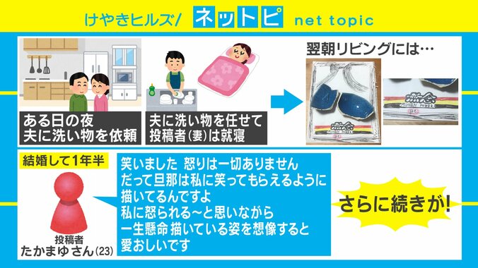 「旦那に皿洗いを任せて寝たんやけど……」食器を割ってしまった男性の妻への謝罪方法がSNSで話題 2枚目