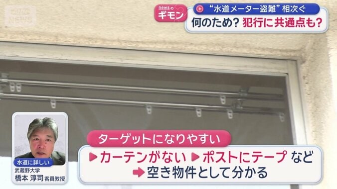 狙われやすいのは空き部屋