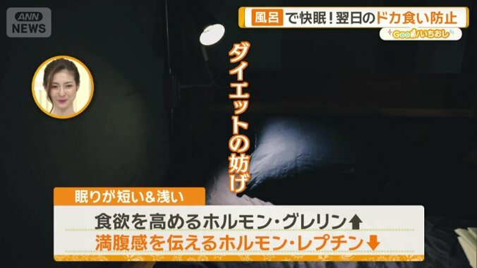 眠りが短い＆浅いとダイエットの妨げに