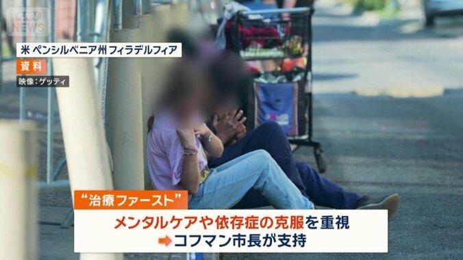 メンタルケアや依存症の克服を最も重視