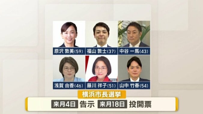 6人立候補表明の横浜市長選