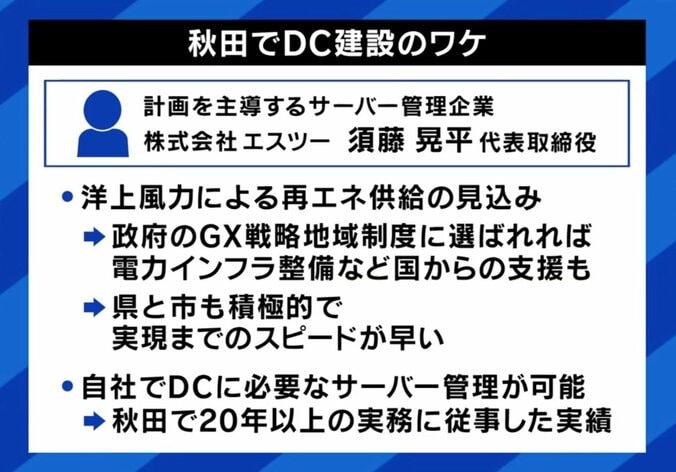 「工場1個分の電力規模が家の横に…」各地で建設“データセンター”は迷惑施設？火災・排熱に住民不安…規制追いつかない現状も 8枚目