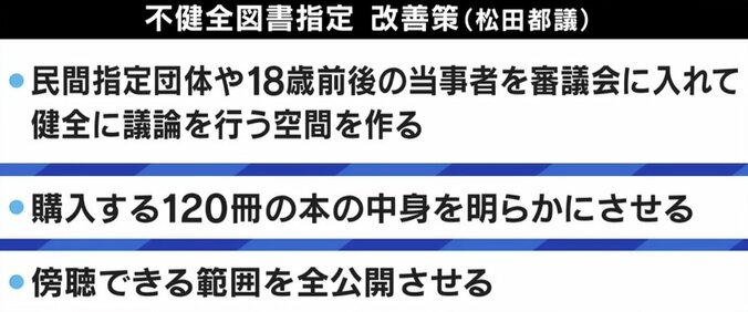 「流れ作業のお役所仕事だ」 東京都議が明かす「不健全図書」不透明すぎる選定制度の実態 8枚目