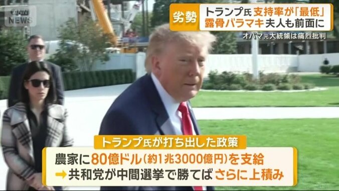 さらに上積み