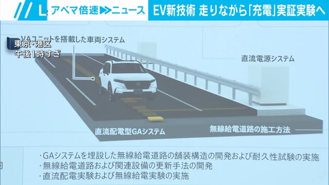 解説図