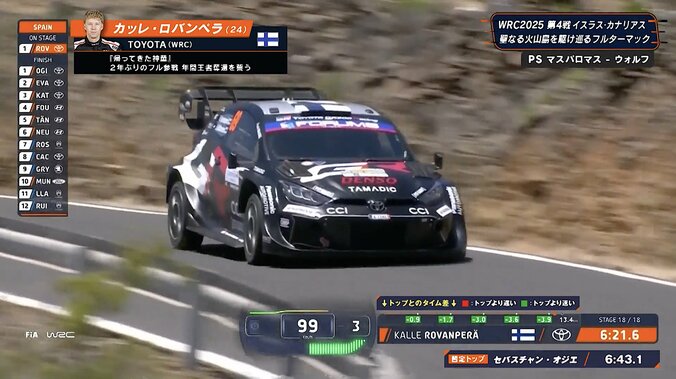 【写真・画像】スライドゼロなのに