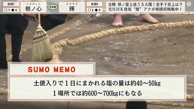 【画像】塩にまつわる“豆知識”解説 1枚目