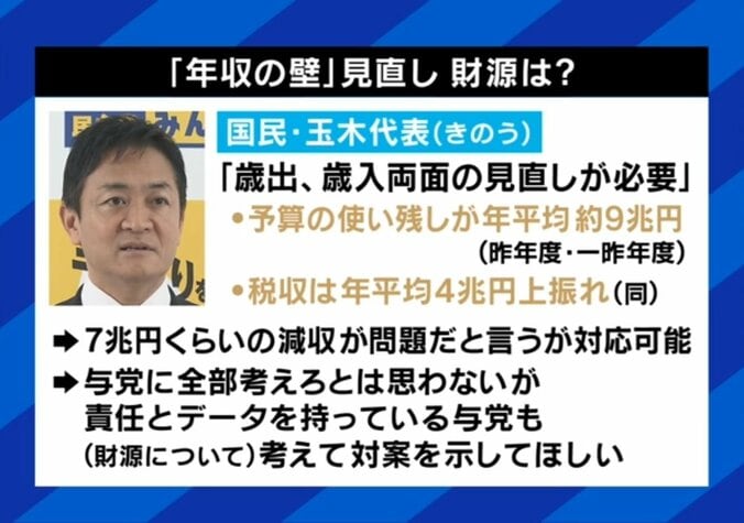 玉木雄一郎代表