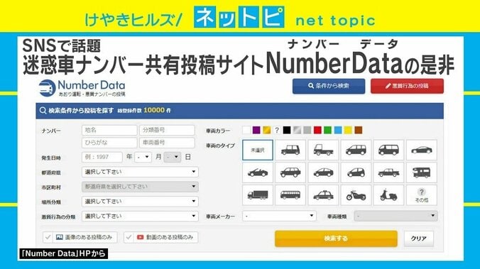 “迷惑車ナンバー共有”サイトに賛否、ナンバープレートは個人情報にならない？違法性は？ 1枚目