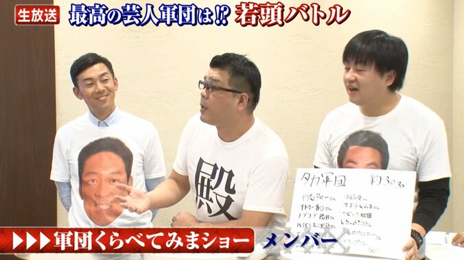 たけし軍団とタカ軍団に抗争勃発か？　原因は初恋タローの無作法な発言 2枚目