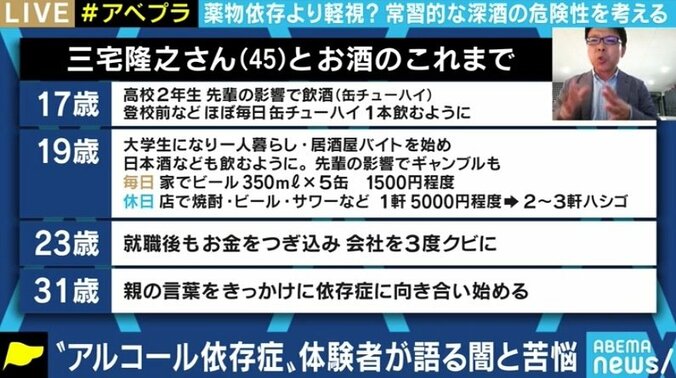 「ちょっとぐらいなら…」一人で断酒を決断するのが難しいアルコール依存、欠かせない周囲の支援 3枚目