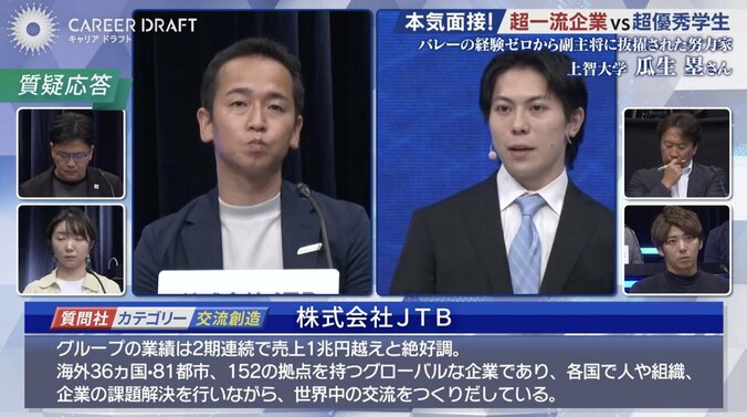 株式会社JTBの担当者と瓜生さん