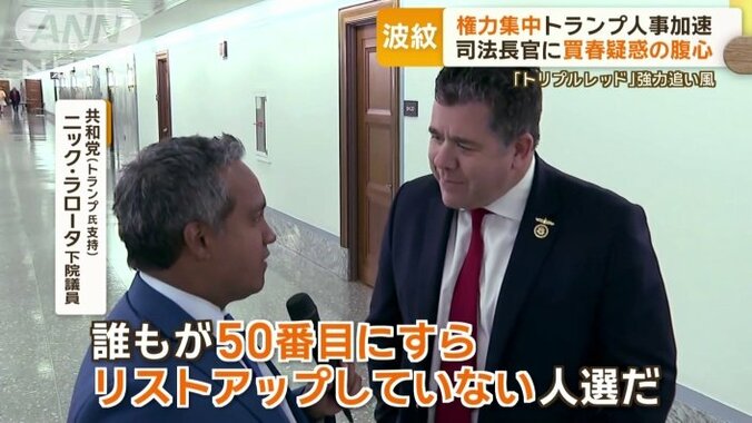 共和党　ニック・ラロータ下院議員