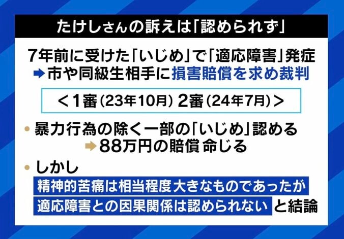 【写真・画像】7年経っても癒えない傷…「あのとき死んでたら楽だったのかな」『いじめの後遺症』に悩む当事者 なぜ認知が低い？　4枚目