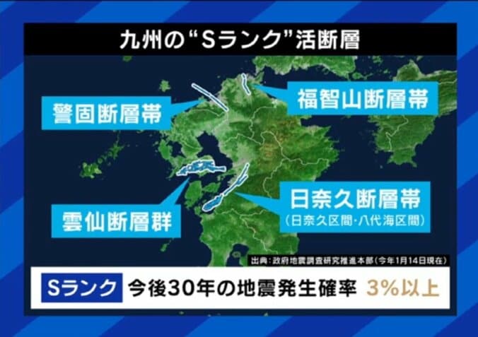 九州の「Sランク」活断層