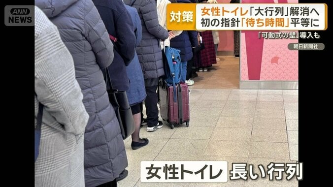 女性用トイレにできた長い行列