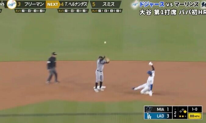 【写真・画像】どうした…？  大谷翔平の足で“異変”「ヤバいな」「盗みすぎ」 相手野手陣が大混乱… 痛恨の送球ミス→あっさり“爆速盗塁”　1枚目