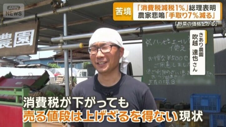 きあり農園　吹越達也さん