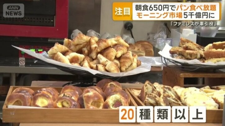 制限時間60分のパンの食べ放題