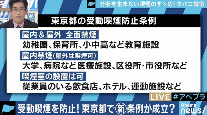 一箱500円時代に突入、全面禁煙のバーに声援も…それでも喫煙派がタバコをやめない理由とは?