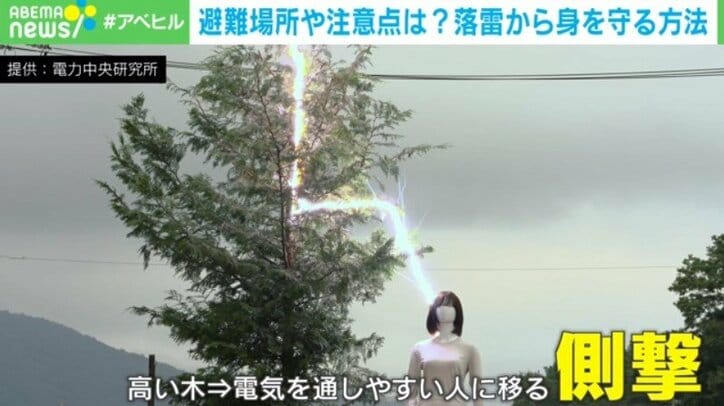 実験から見る「落雷から身を守る方法」