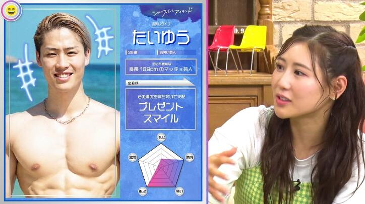 身体の仕上がり度No.1！マッチョなイケメン芸人は恋愛番組でモテるのか！？先輩芸人・二ューヨーク屋敷がその魅力を証言