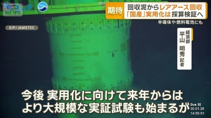  「今後取り組みが加速する可能性がある」