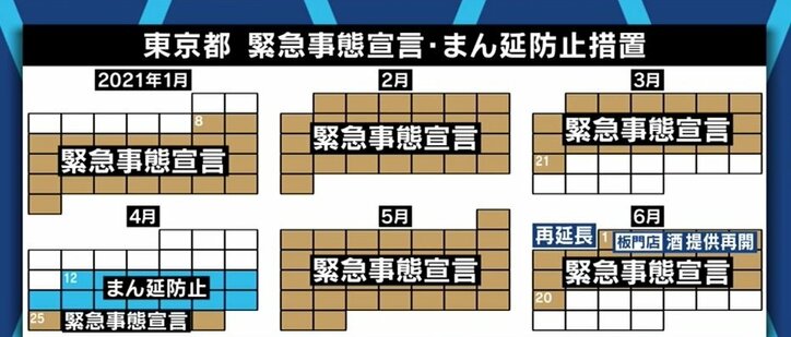 「7時半になるとラストオーダーを伝える日々、もう耐えられない」時短営業をやめ、酒類提供を再開した焼肉店オーナーの憤り