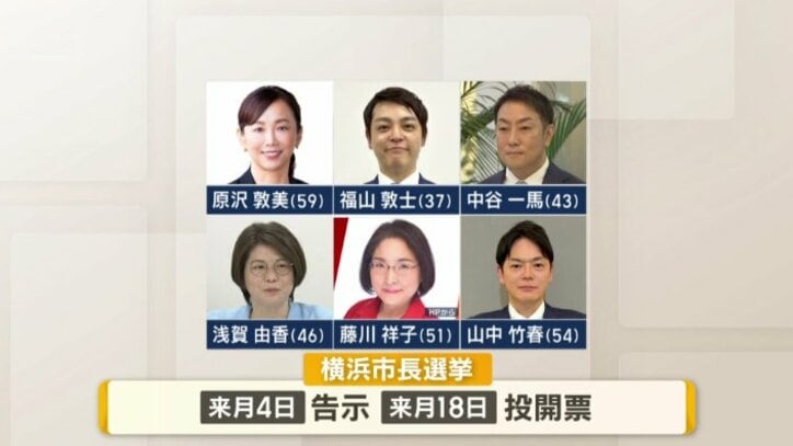 6人立候補表明の横浜市長選