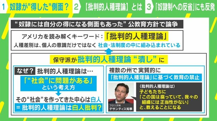 奴隷制度で奴隷が得する側面もあった?公教育の方針が論争に キーワード「批判的人種理論」から読み解く背景