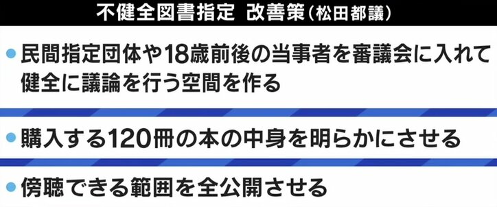 「流れ作業のお役所仕事だ」 東京都議が明かす「不健全図書」不透明すぎる選定制度の実態