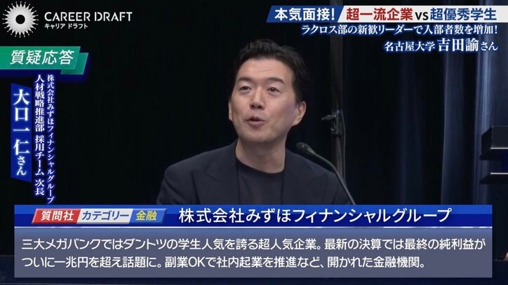 株式会社みずほフィナンシャルグループの担当者