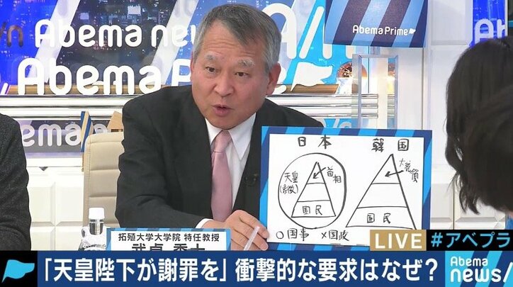 「最高権力者が天皇陛下だという勘違い」慰安婦問題で天皇陛下に”謝罪要求”、韓国では天皇＝大統領という認識？