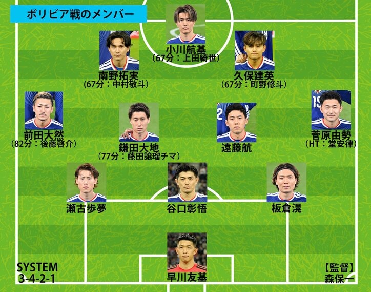 【写真・画像】【サッカー日本代表】スタメン、フォーメーション、試合日程結果 一覧｜第二次森保ジャパンの戦歴を全網羅（2023〜2025年）　2枚目