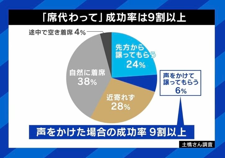 【写真・画像】　4枚目