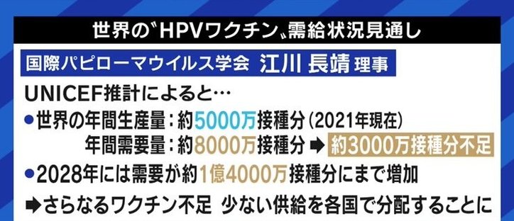 「日本にワクチンが入ってこなくなる懸念」「高校1年生の9月が重要」…HPVワクチン接種の“積極的勧奨”、再開を急ぐべき理由 1枚目