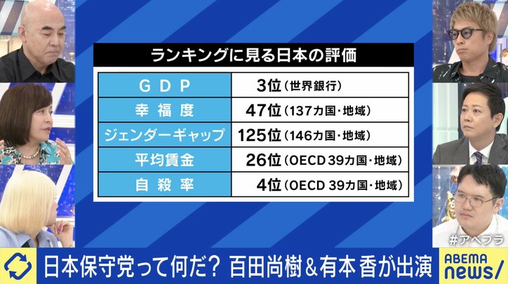 百田尚樹氏「議員を寄せ集めた党は霧消する」有本香氏「連絡はいただくが“自民党を捨てて行く”という話ではない」 日本保守党の選挙戦略は？