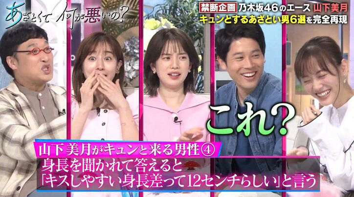 乃木坂46山下美月、キスへの憧れを語る「この方とするキスが一番良いんだ…」