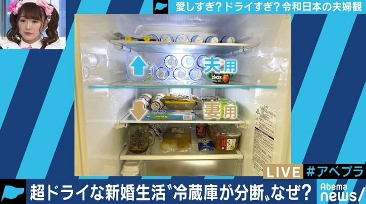 結婚生活を長続きさせるためには?「密着派」と「分断派」の新婚カップルから考える