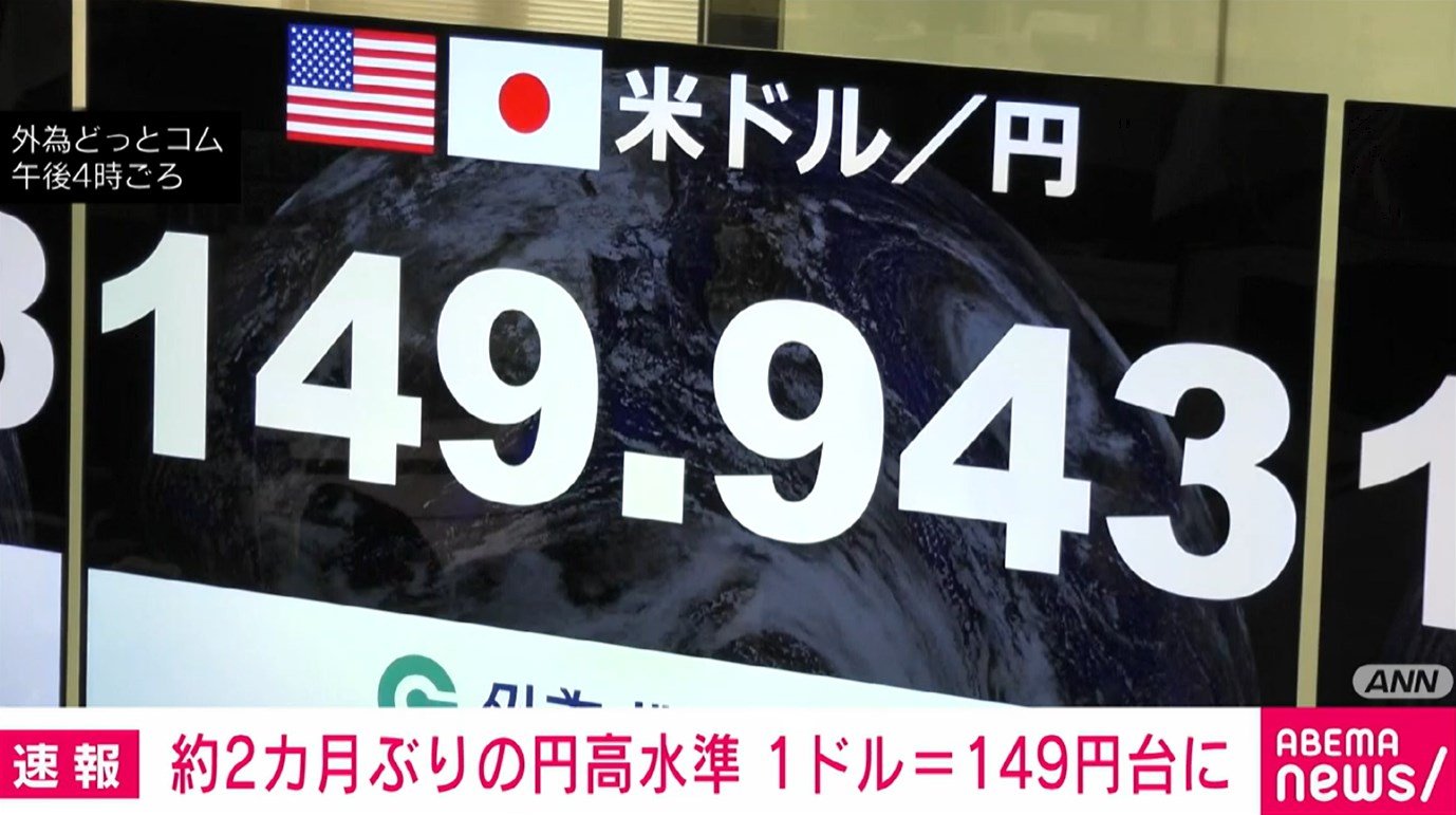 一時1ドル＝149円台に 約2カ月ぶりの円高水準（ABEMA TIMES）｜d 