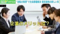 企業「こんな社会課題に興味があります。お金は用意しました。自治体の皆さん、詳しいことを教えてください」…広がり見せる「逆プロポ」 企業側のメリットは？