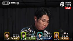 勢いがありすぎて牌まで跳ねた！？実力派雀士、会心の親跳満のツモ牌がぴょこんと動くレア場面「仲林が手元狂うの初めて見た」／麻雀・Mリーグ