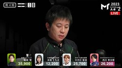 逃げ切りトップに思わずバチコン！園田賢、1stステージ2位通過にうれしさ大放出「めちゃくちゃ嬉しいですね！」／麻雀・Mトーナメント