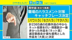 「マタハラ」対策のキャッチフレーズに大木優紀アナ共感「職場に報告するときの女性の心的負担を表している」