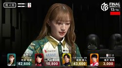 中田花奈、オーラスで魂震える逆転のツモ！難しい選択が連続する“険しい坂道”を駆け上がる一撃「ビーストの女神」「かなりん最強！」／麻雀・Mリーグ