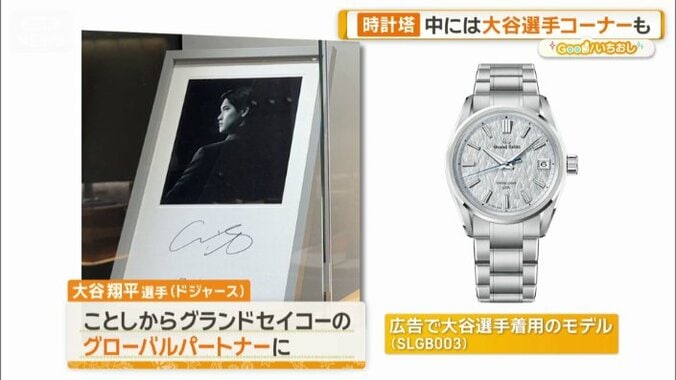 コーナー展示は2026年4月6日まで