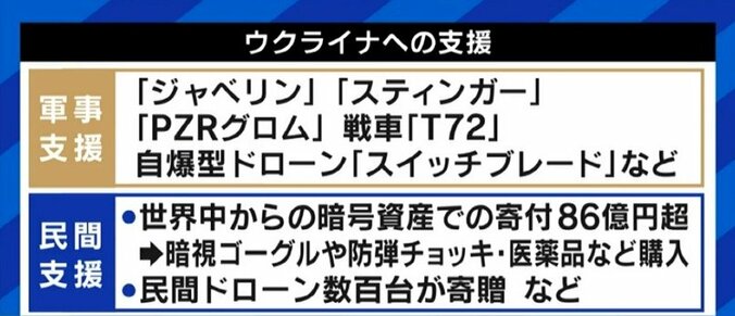 スペースXの「スターリンク」がウクライナの戦場で威力…日本は“軍事に使える技術はダメ”から転換すべき? 6枚目